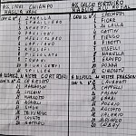 Por Chi Por Chi